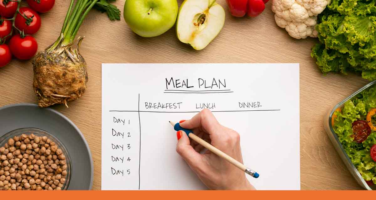 Meal Plan - DOCS Urgent Care & Primary Care